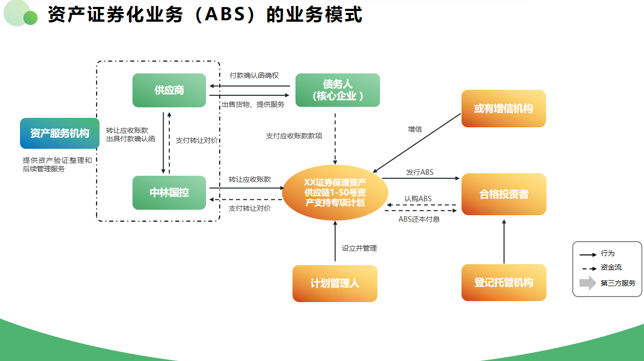Fge4xDqWA2BBZ2oLw6ICbTcQI5Ag